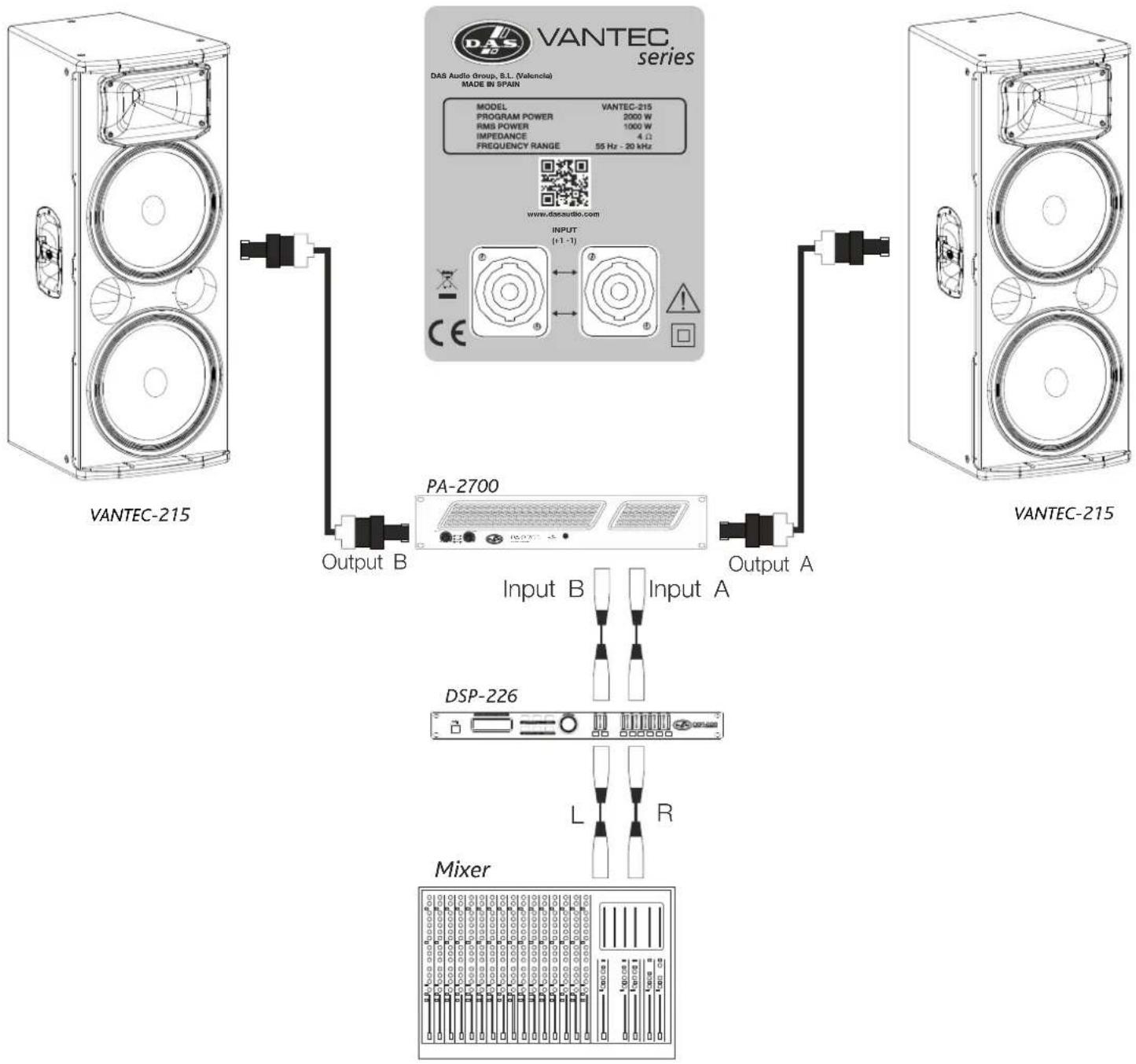 DAS Audio Vantec-15 - VANTEC-218 - 3