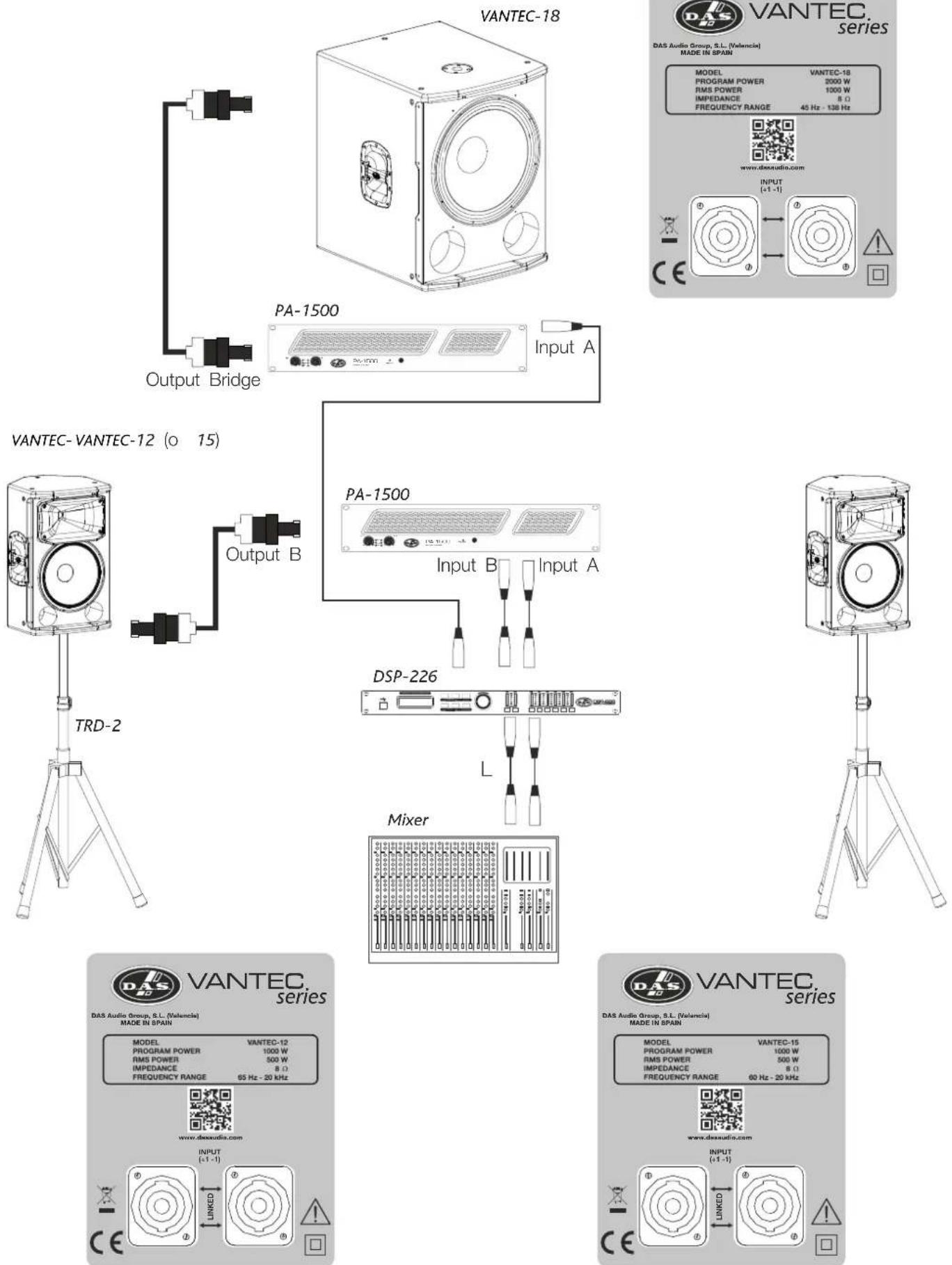 DAS Audio Vantec-15 - VANTEC-218 - 1