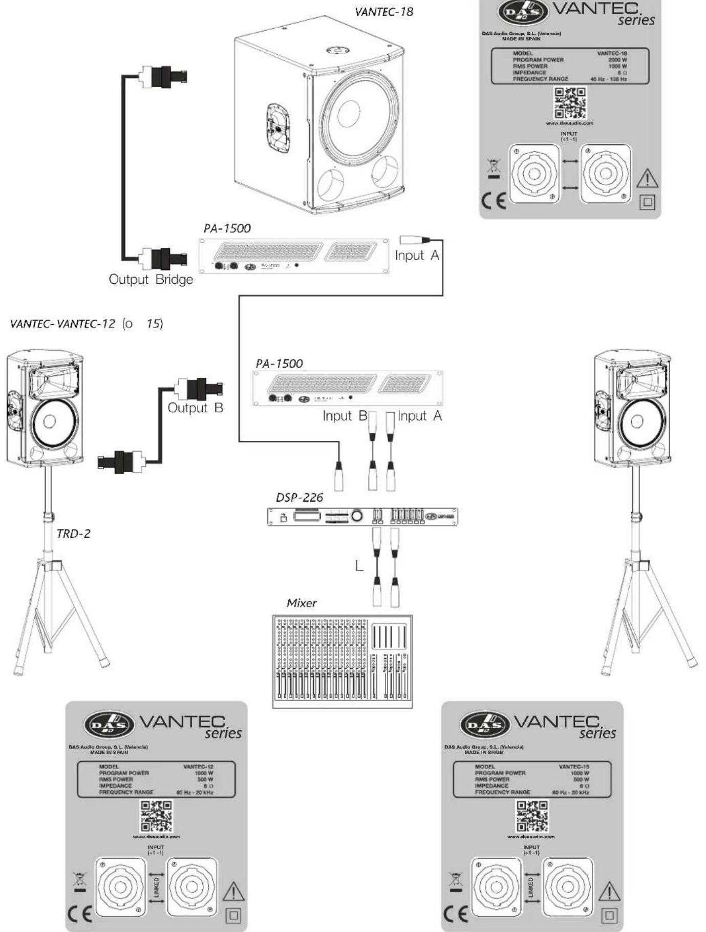 DAS Audio Vantec-218 - VANTEC-218 - 1