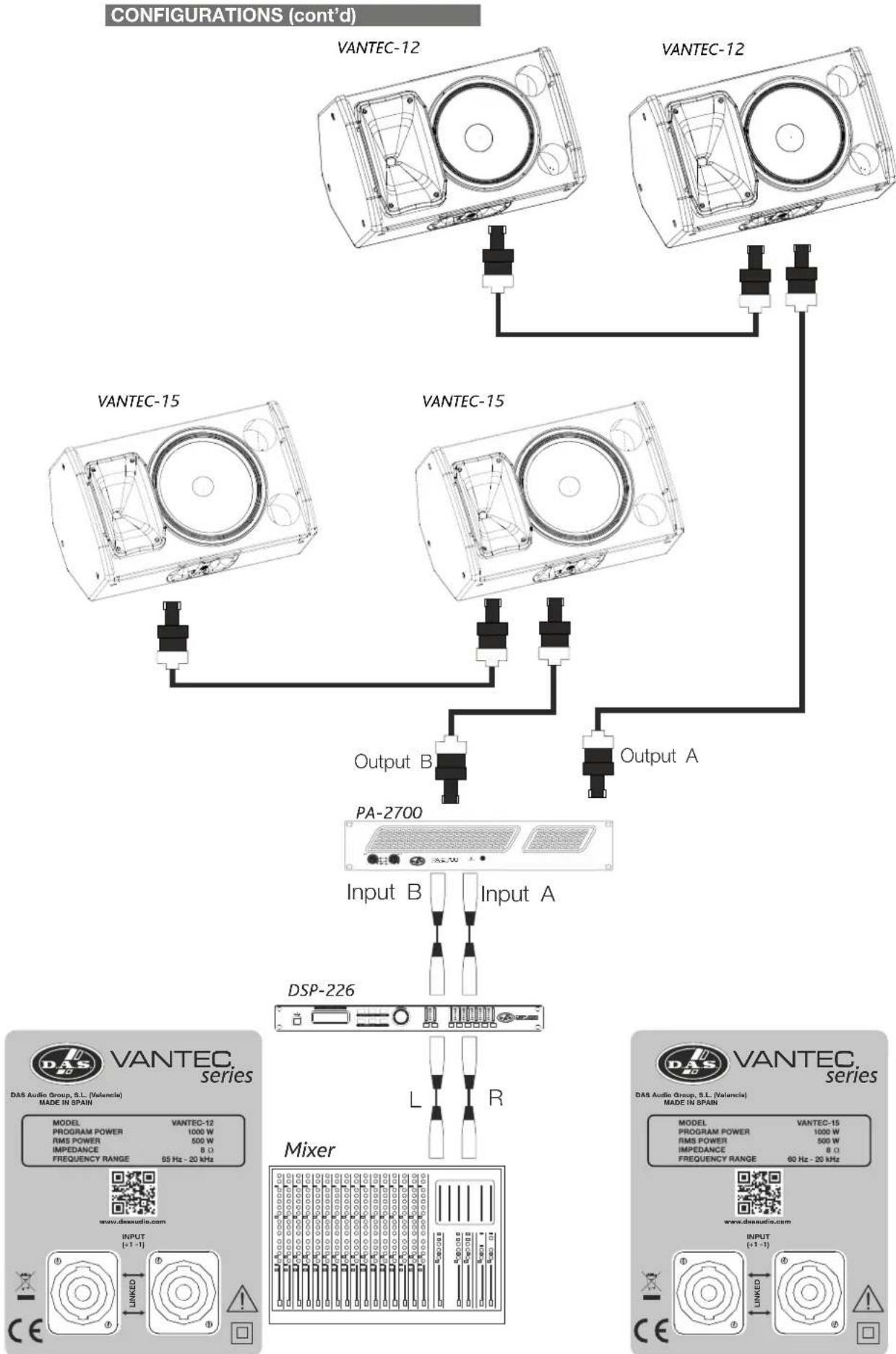 DAS Audio Vantec-218 - VANTEC-218 - 4