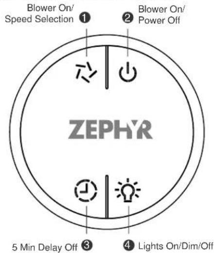 Zephyr RC-0001 - RC-0001 DCBL Remote Installation Instructions - 7