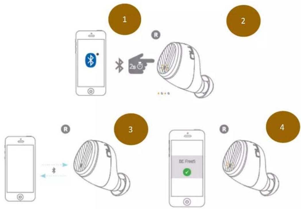 OPTOMA BE Free5 - Bluetooth Pairing - 1