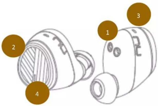 Technical diagram of a mechanical component with numbered parts labeled 1, 2, 3, and 4