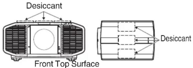 Desiccant Front Top Surface Desiccant
