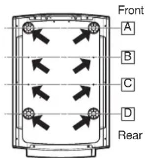 Front A B C D Rear