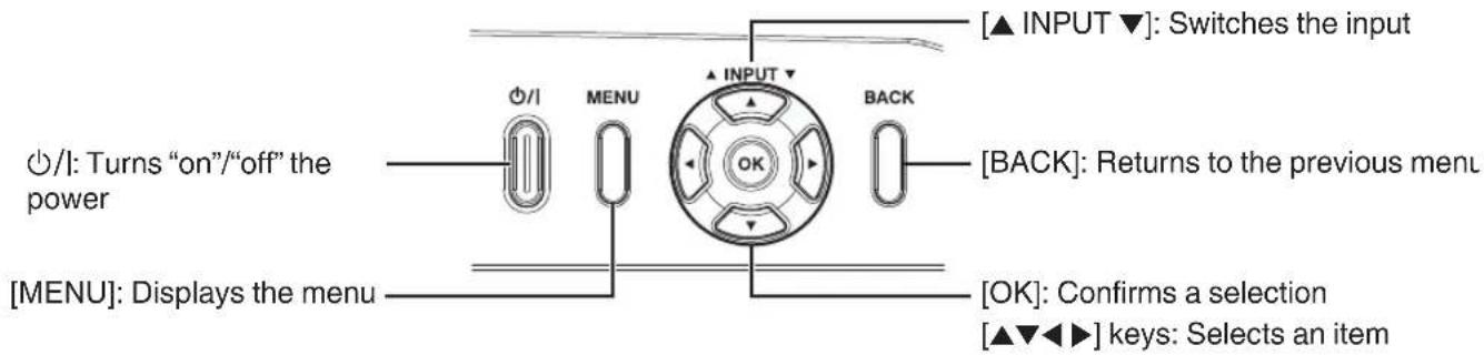 [▲ INPUT ▼]: Switches the input ○/I: Turns "on"/"off" the power [INPUT ▼] ○/I: Displays the menu [MENU]: Displays the menu [BACK]: Returns to the previous menu [OK]: Confirms a selection [▲▼◀▶] keys: Selects an item