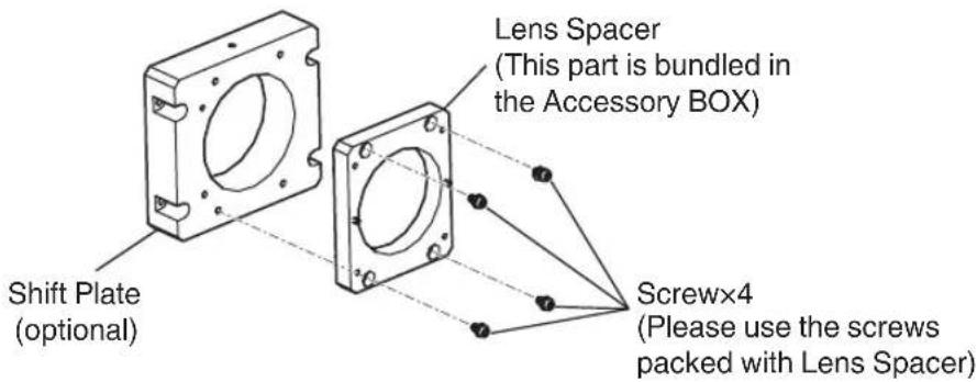 Shift Plate (optional) Lens Spacer (This part is bundled in the Accessory BOX) Screwx4 (Please use the screws packed with Lens Spacer)