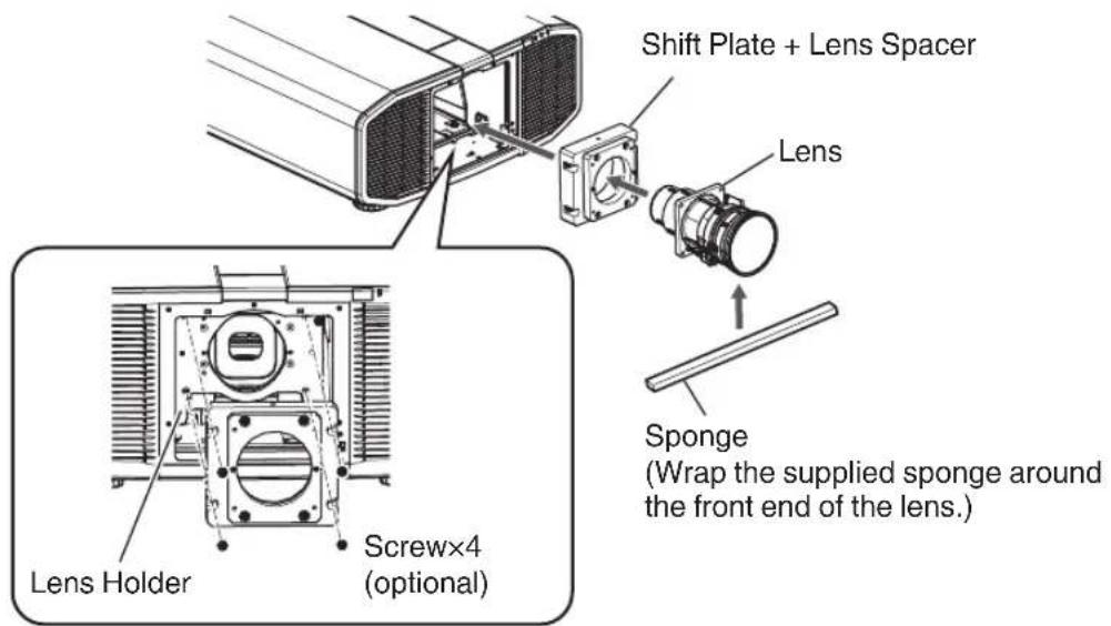 Shift Plate + Lens Spacer Lens Sponge (Wrap the supplied sponge around the front end of the lens.) Lens Holder Screw×4 (optional)