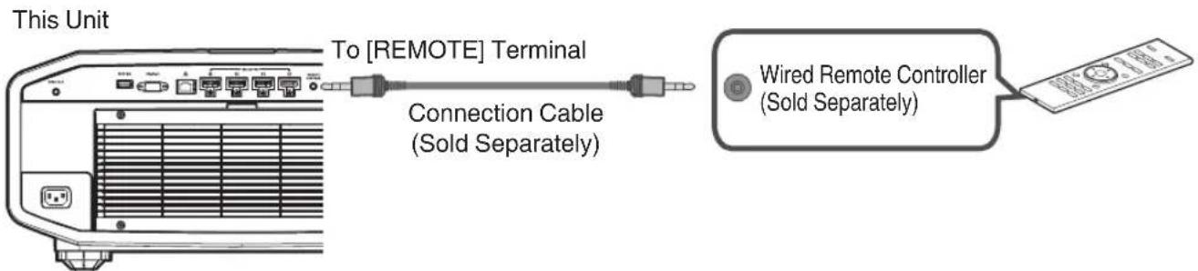 This Unit To [REMOTE] Terminal Connection Cable (Sold Separately) Wired Remote Controller (Sold Separately)