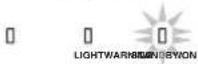JVC DLA-VS45NV - Turn on the power - 1