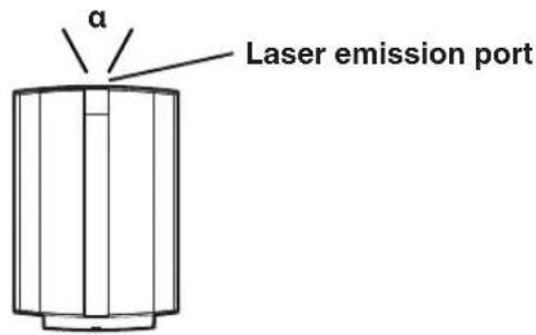 α Laser emission port