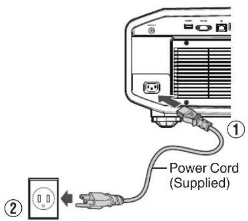 Power Cord (Supplied)