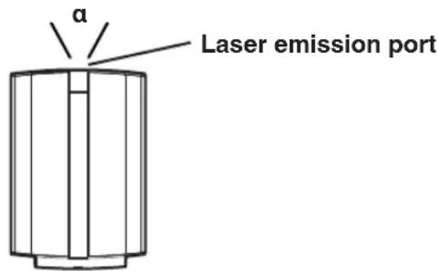 α Laser emission port