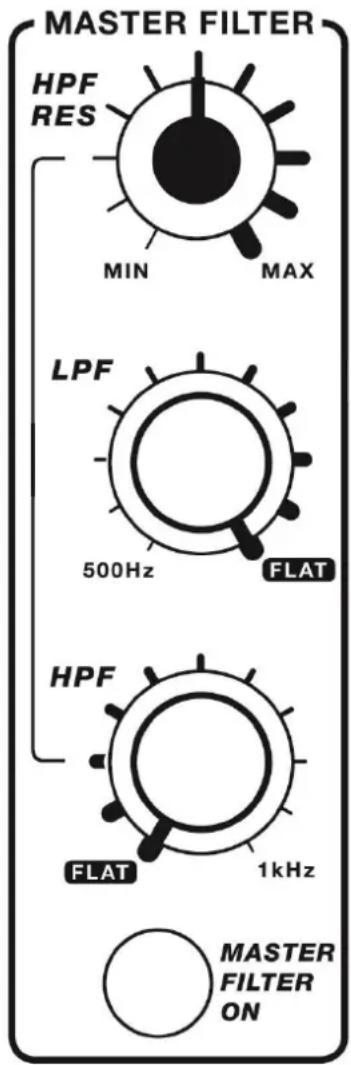 PLAYdifferently Model 1.4 - INDEX - 4