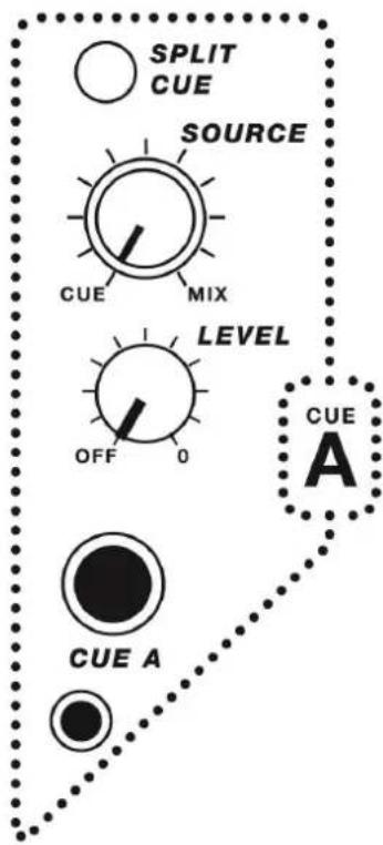 PLAYdifferently Model 1.4 - Description - 3