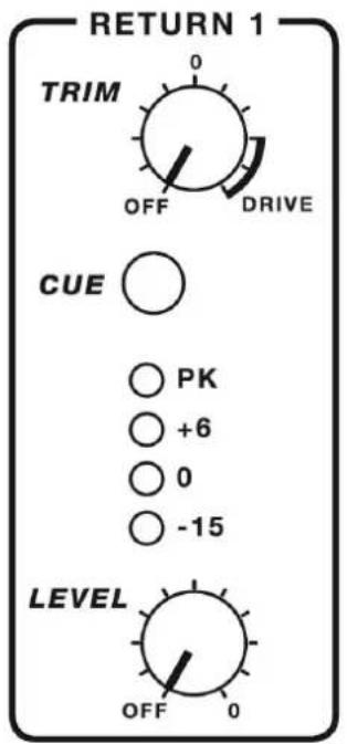 PLAYdifferently Model 1.4 - INDEX - 2