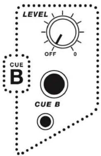 PLAYdifferently Model 1.4 - Description - 1