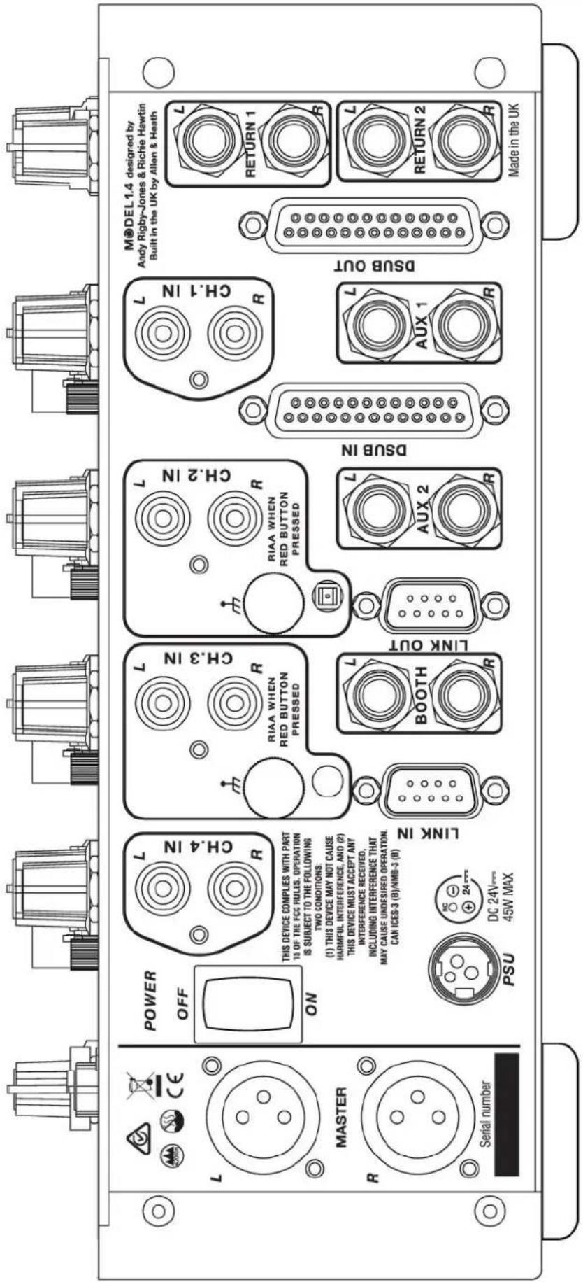 PLAYdifferently Model 1.4 - Rear Panel 10 - 1