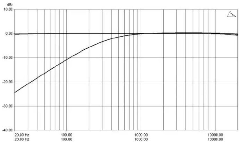 PLAYdifferently Model 1.4 - INDEX - 3