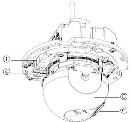 Pelco Sarix Professional IMPBB-EI - Physical Characteristics - 2