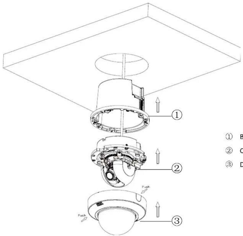 Pelco Sarix Professional IMPBB-EI - In-Ceiling Installation - 3