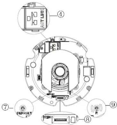 Pelco Sarix Professional IMPBB-EI - Physical Characteristics - 3