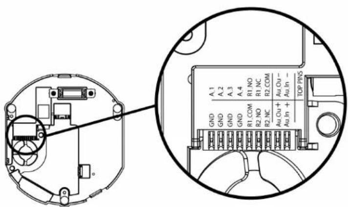 Pelco Spectra Enhanced S7230L-FW1 - INSTALLINGTHEBACKBOX(IN-CEILING) - 4
