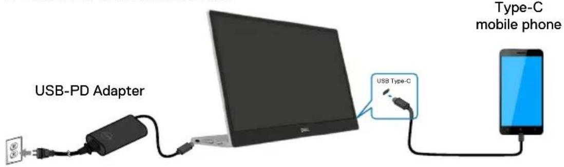 DELL C1422H - Plug-in-Nutzung - 2