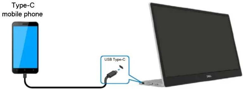 DELL C1422H - Normale Nutzung - 2