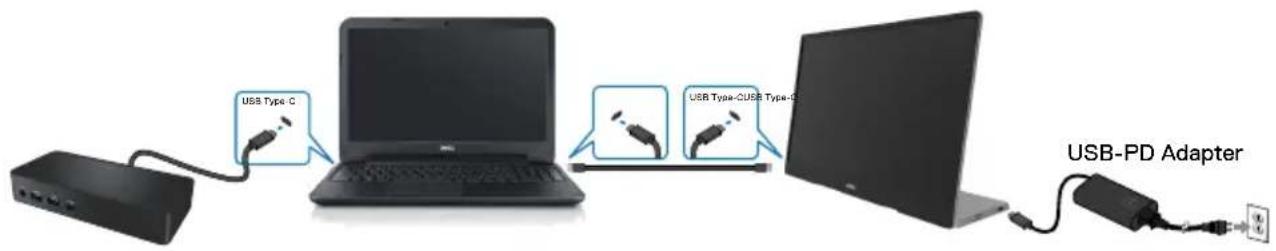 DELL C1422H - Mit Docking-Gerät verbinden - 3