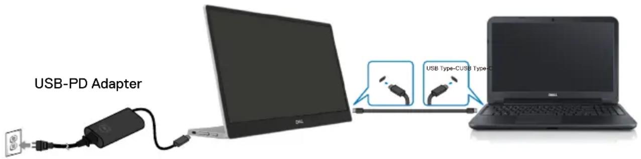 DELL C1422H - Selbsttest - 1