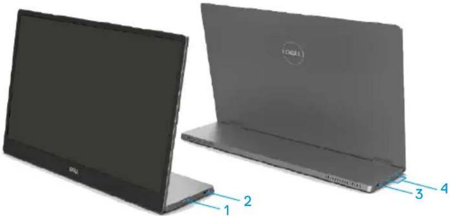 DELL C1422H - Übersicht über Funktionen und Bedienelemente - 1