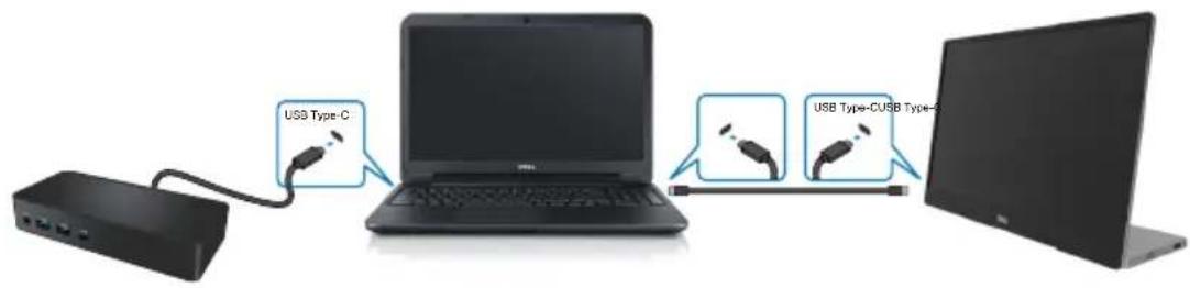 DELL C1422H - Mit Docking-Gerät verbinden - 2