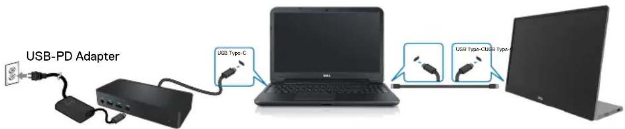 DELL C1422H - Mit Docking-Gerät verbinden - 4