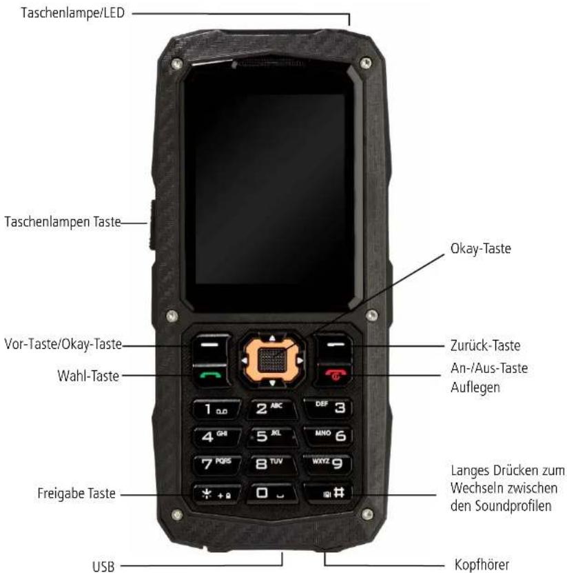 CYRUS CM 8 Solid - Beschreibung - 1