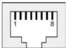 Moxa NPort 6610-32-48V - Pin Assignments and Cable Wiring - 1
