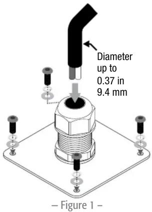 Diameter up to 0.37 in 9.4 mm — Figure 1 —