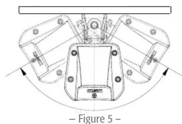 Figure 5 -