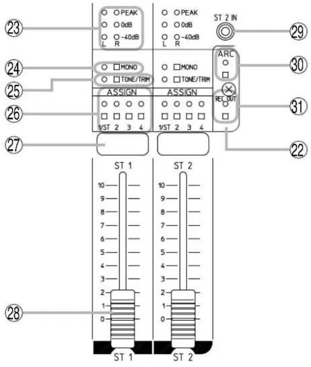 TOA M-864D - Monaural input volume fader [INPUT 1 - 8] - 1
