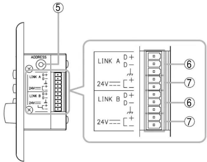 ADDRESS LINK A D+ 24V= [+] LINK B D+ 24V= [+] LINK A D+ 24V= [+] LINK B D+ 24V= [+] ⑤ ⑥ ⑦ ⑥ ⑦