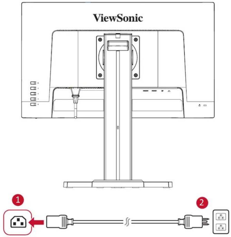 ViewSonic ① ②