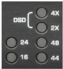 Benchmark DAC3 B - Digital Format Indicators - 1