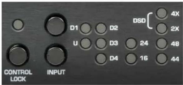 Benchmark DAC3 B - Front Panel Display - 1