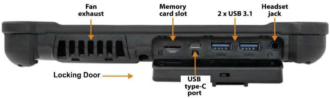 Fan exhaust Memory card slot 2 x USB 3.1 Headset jack Locking Door USB type-C port
