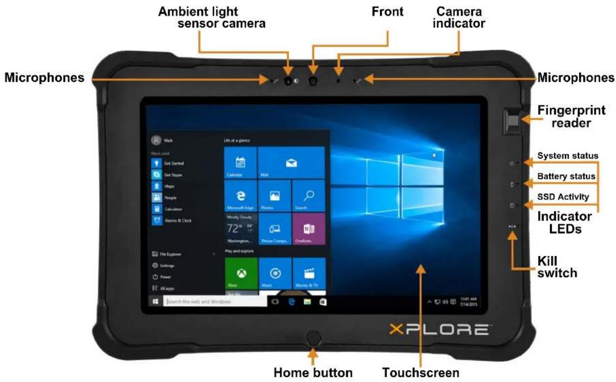 Ambient light sensor camera Front Camera indicator Microphones Microphones Fingerprint reader System status Battery status SSD Activity Indicator LEDs Kill switch Home button Touchscreen XPOLOE™