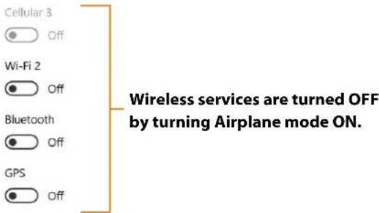 Cellular 3 Off Wi-Fi 2 Off Bluetooth Off GPS Off Wireless services are turned OFF by turning Airplane mode ON.