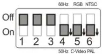 Lumens PS752 - Connecting to a TV/DVD - 4