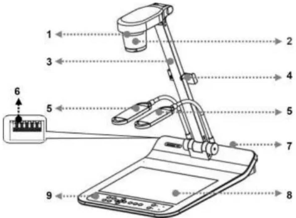 Lumens PS752 - Chapter 2 Package Contents - 14