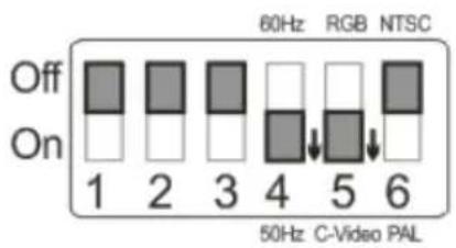 Lumens PS752 - Connecting to a TV/DVD - 2