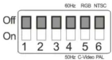 Lumens PS752 - Connecting to a projector or monitor - 1